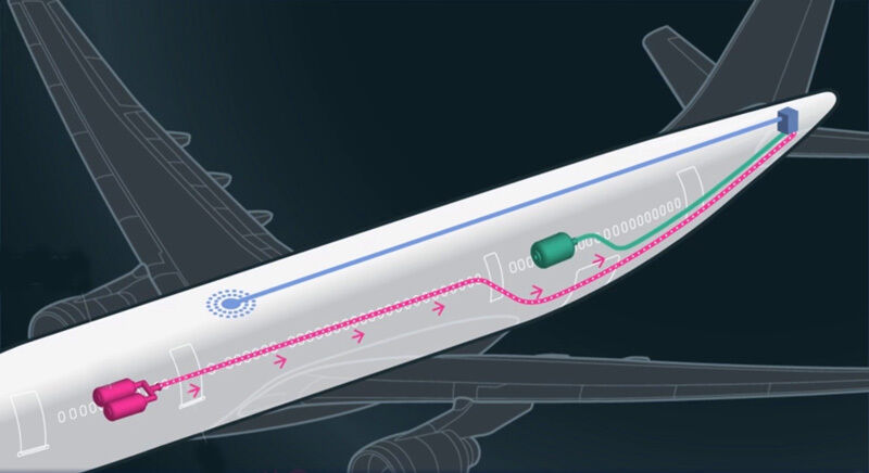 Stromversorgung an Bord von Airbus A330 durch Wasserstoff